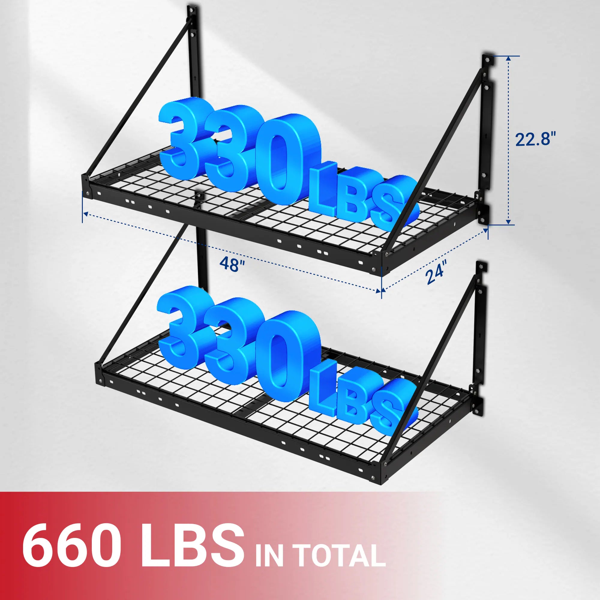 Heavy-Duty 2x4 Garage Wall Shelving – 2-Pack  | 880 LB Capacity